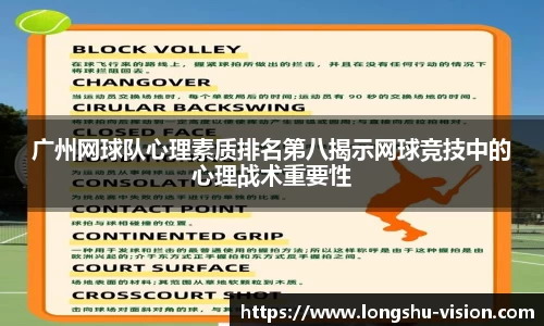 广州网球队心理素质排名第八揭示网球竞技中的心理战术重要性
