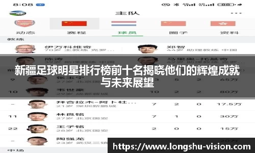 新疆足球明星排行榜前十名揭晓他们的辉煌成就与未来展望